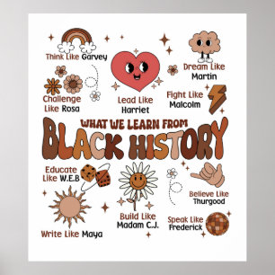 Affiche Ce que nous apprenons de l'histoire noire