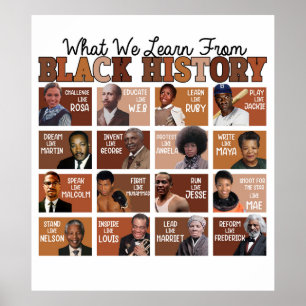 Affiche Ce que nous apprenons de l'histoire noire