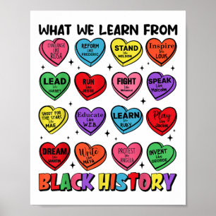 Affiche Ce que nous apprenons de l'histoire noire JunetDix