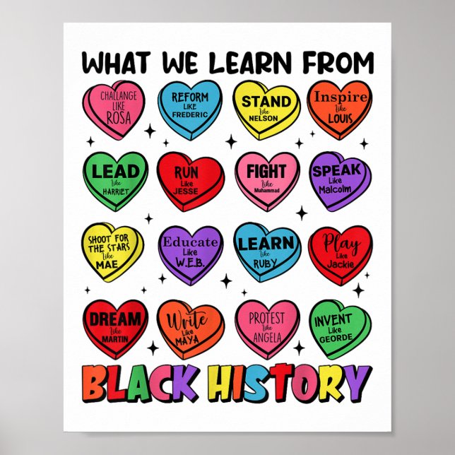 Affiche Ce que nous apprenons de l'histoire noire JunetDix (Devant)