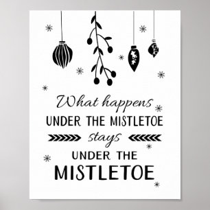 Affiche Ce Qui Se Passe Sous Le Mistletoe Reste Noël