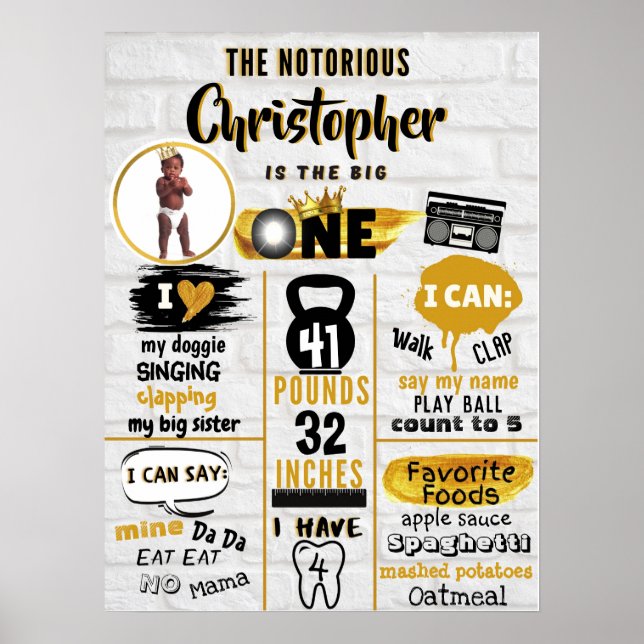 Affiche Célèbre Premier Jalons Hip Hop 1er Anniversaire Ph (Devant)
