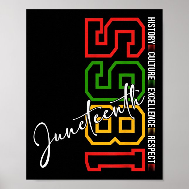 Affiche Célébrons l'histoire des Noirs La dix-neuvième Amé (Devant)