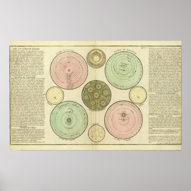 Affiche Céleste (Devant)