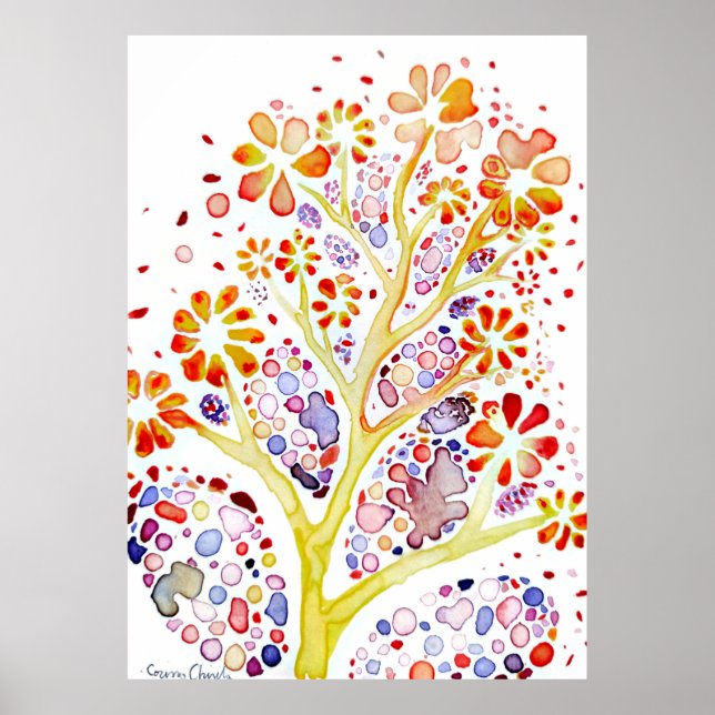 Affiche Cellules du pancréas (Devant)