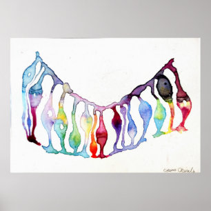 Affiche Cellules souches neuronales