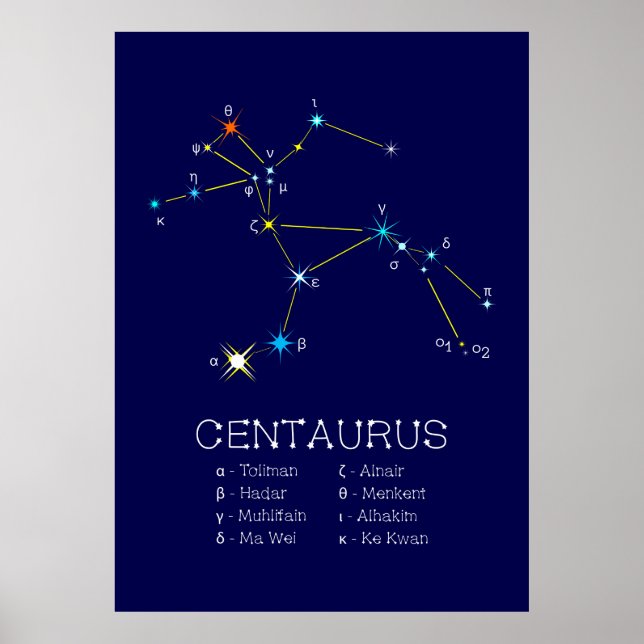 Affiche Centaurus de constellation de l'hémisphère Sud (Devant)