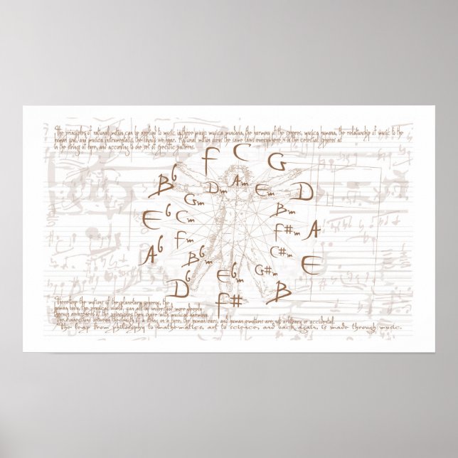 Affiche Cercle (Devant)