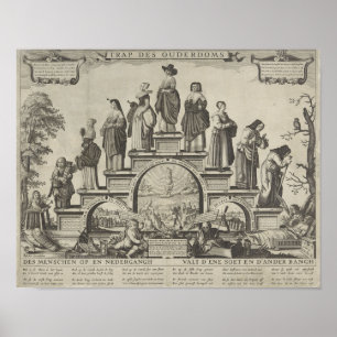 Affiche Cercle de vie