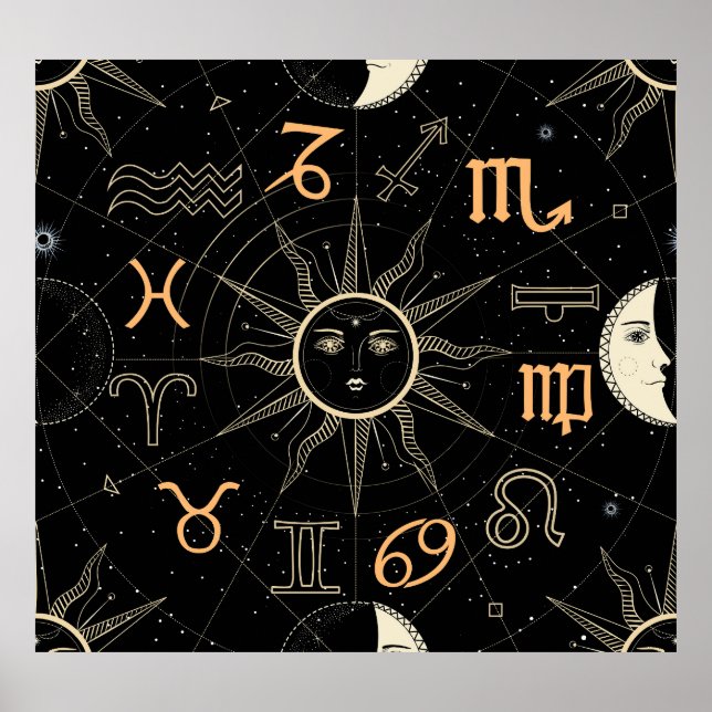 Affiche Cercle Horoscope, signes zodiaques, vintage. (Devant)