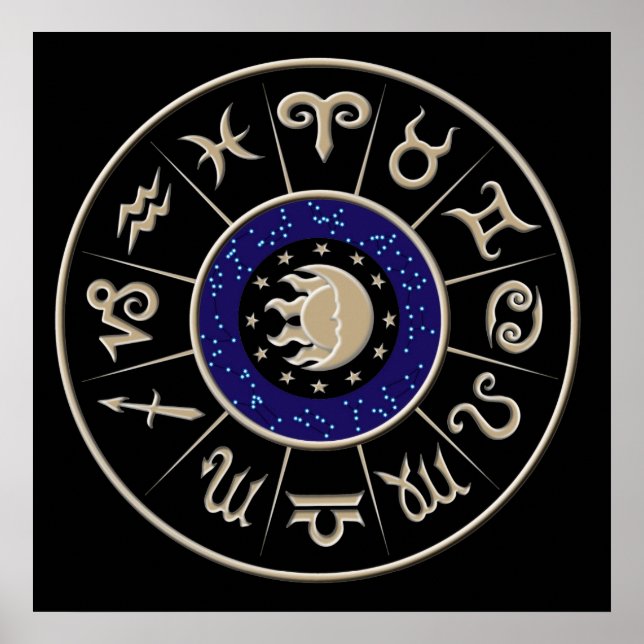 Affiche Cercle zodiaque (Devant)