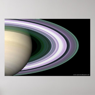 Affiche Cercles Saturn