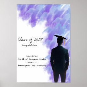 Affiche Certificat de diplôme