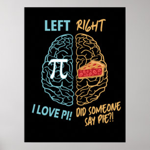 Affiche Cerveau gauche Cerveau droit Funky Pi