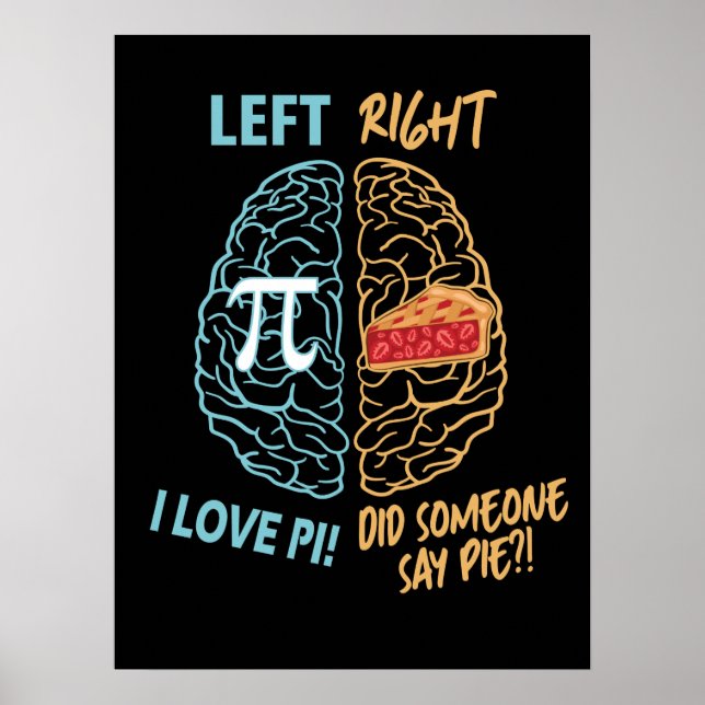 Affiche Cerveau gauche Cerveau droit Funky Pi (Devant)