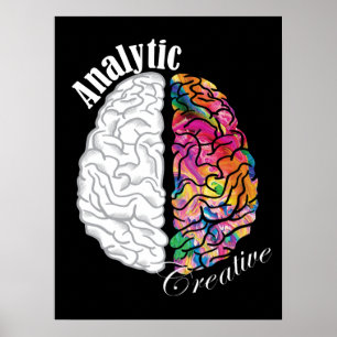 Affiche Cerveau gauche et droit - Analytique et créatif
