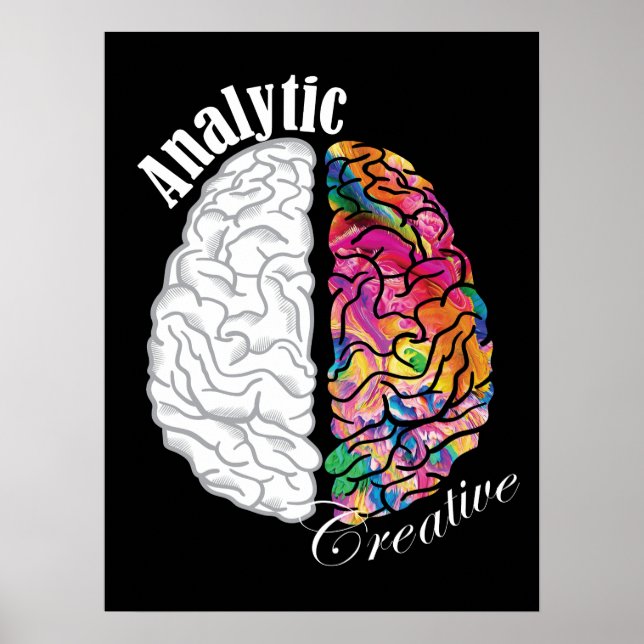 Affiche Cerveau gauche et droit - Analytique et créatif (Devant)
