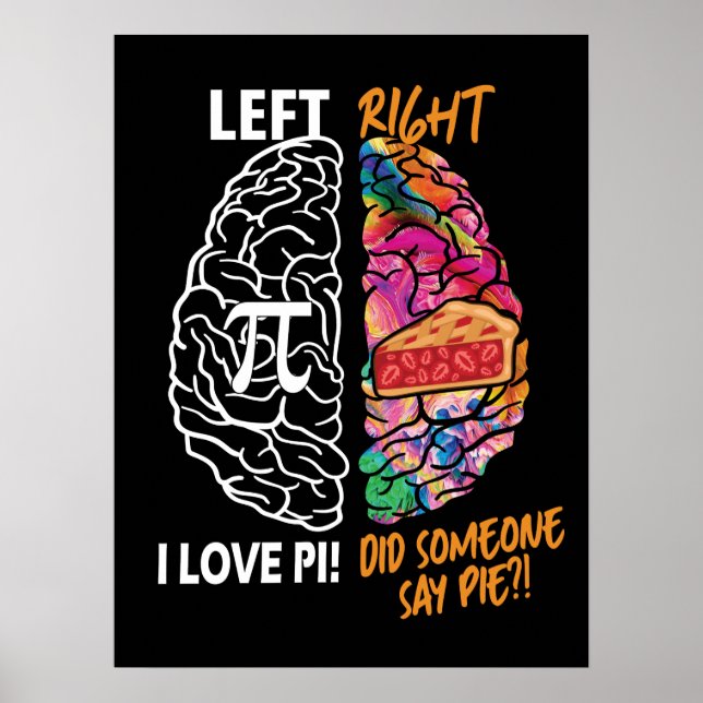 Affiche Cerveau gauche Pi du cerveau droit (Devant)