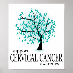Affiche Cervical Cancer Tree