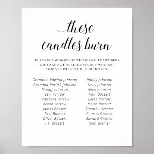 Affiche Ces bougies brûlent Réunion de famille Mémorial