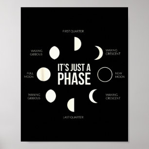 Affiche C'est juste une phase Phases lunaires Nouvelle Lun