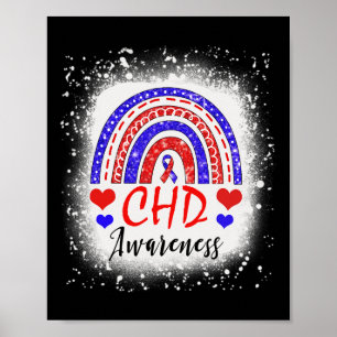 Affiche Ch Bleu Congénitale Déficience cardiaque Lun