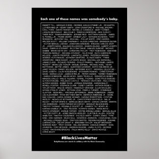 Affiche Chacun de ces Noms...