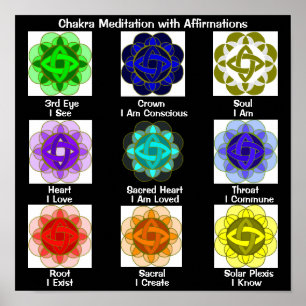 Affiche Chakra Meditation With Affirmations
