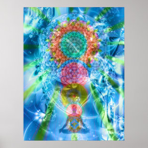 Affiche chakra rêver