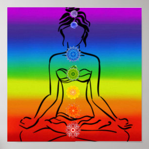 Affiche Chakras 12 x 12 po