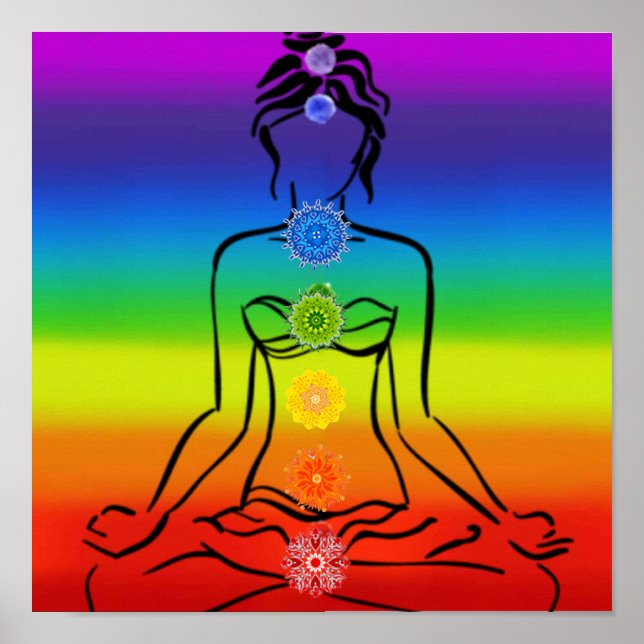 Affiche Chakras 12 x 12 po (Devant)