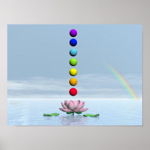 Affiche Chakras and rainbow - 3D render