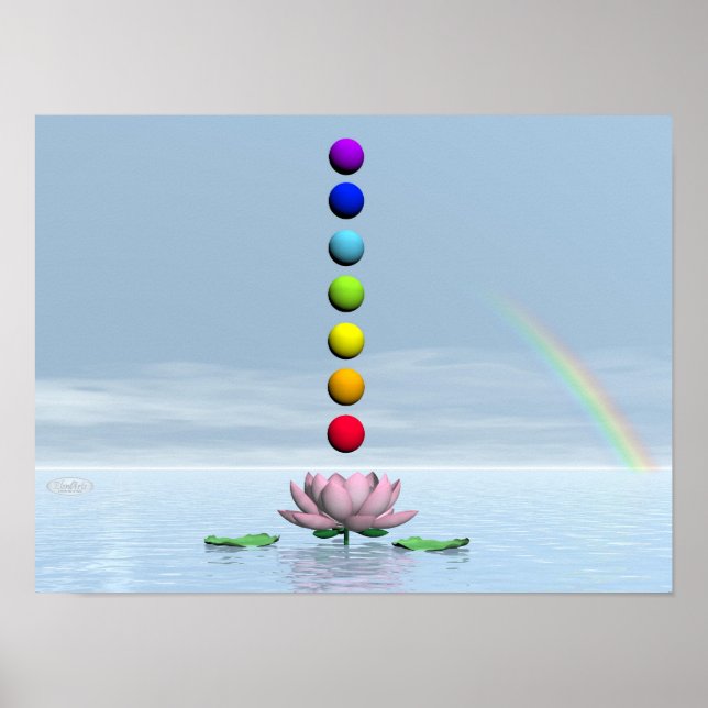 Affiche Chakras and rainbow - 3D render (Devant)