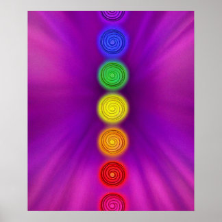 Affiche Chakras colorés