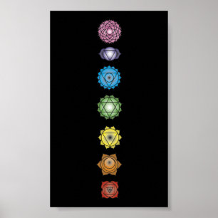 Affiche chakras de yoga