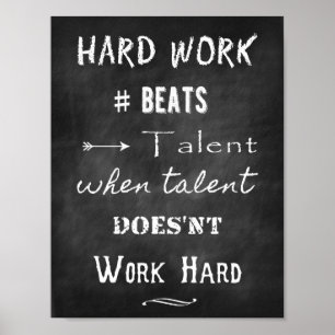 Affiche Chalk Inspirational quote about talent and success