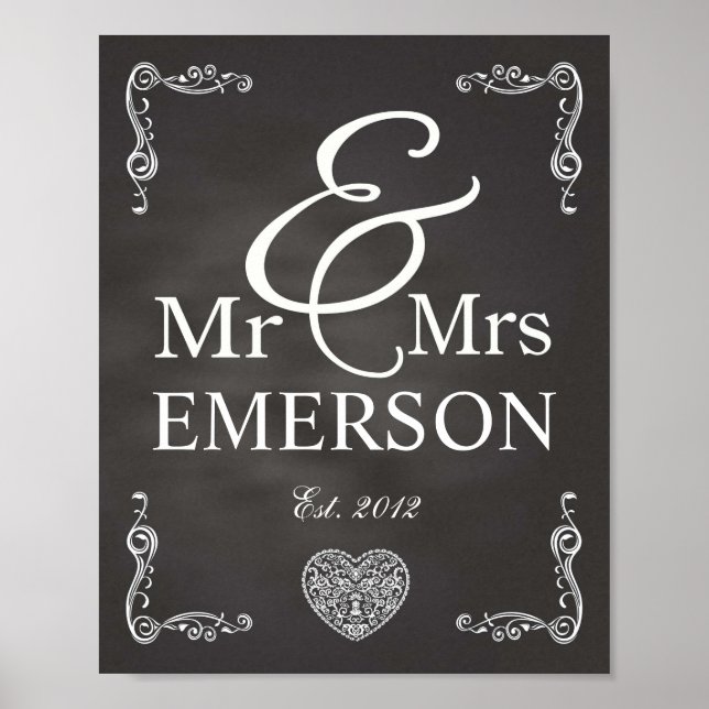 Affiche Chalkboard - M. & Mme nom personnalisé (Devant)