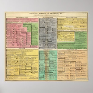 Affiche Chambres électorales et souveraines de l'Allemagne