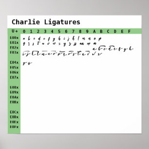 Affiche Championnat de France de football