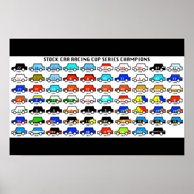 Affiche Champions de la série stock Car Racing Cup (Devant)