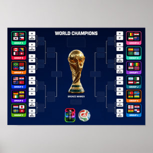 Affiche Champions du Tournoi Coupe du Monde 2026 48 Équipe