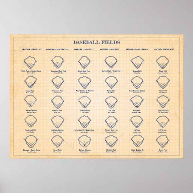 Affiche Champs de baseball Old Blue Grid (Devant)