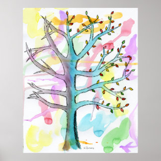 Affiche Changement des saisons