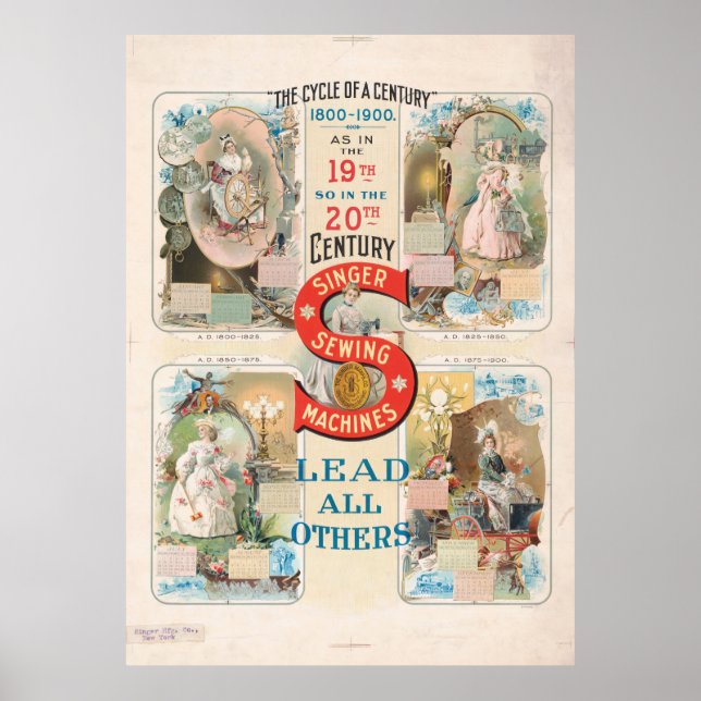 Affiche Chanteur vintage - Machine à coudre et (Devant)