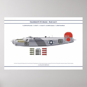 Affiche Charge B-24 4