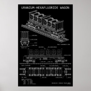 Affiche Chariot de l'hexafluorure d'uranium PTW "Plan"