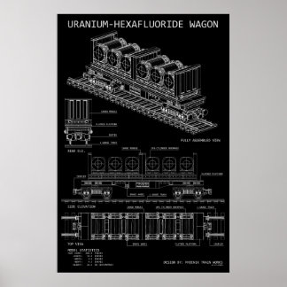 Affiche Chariot de l'hexafluorure d'uranium PTW "Plan"