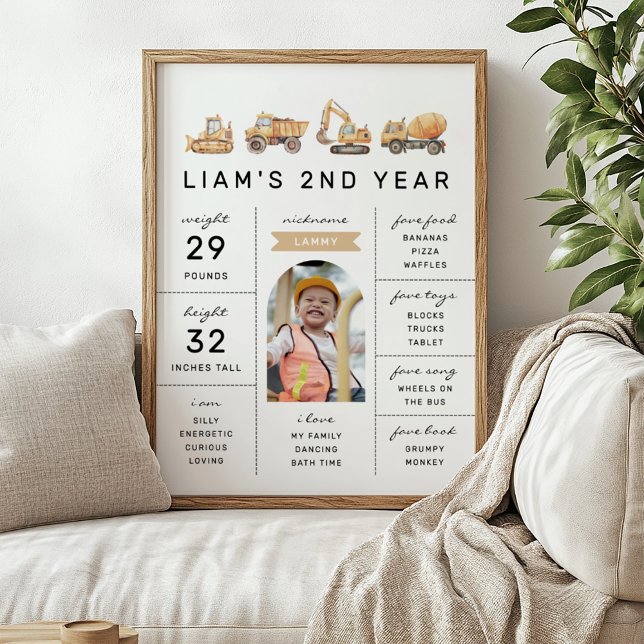 Affiche Chariots de construction Anniversaire Photo Jalon  (Créateur téléchargé)