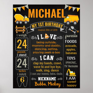 Affiche Chariots de construction Signal d'anniversaire