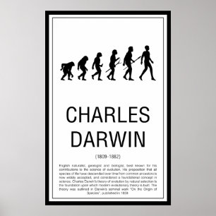 Affiche Charles Darwin